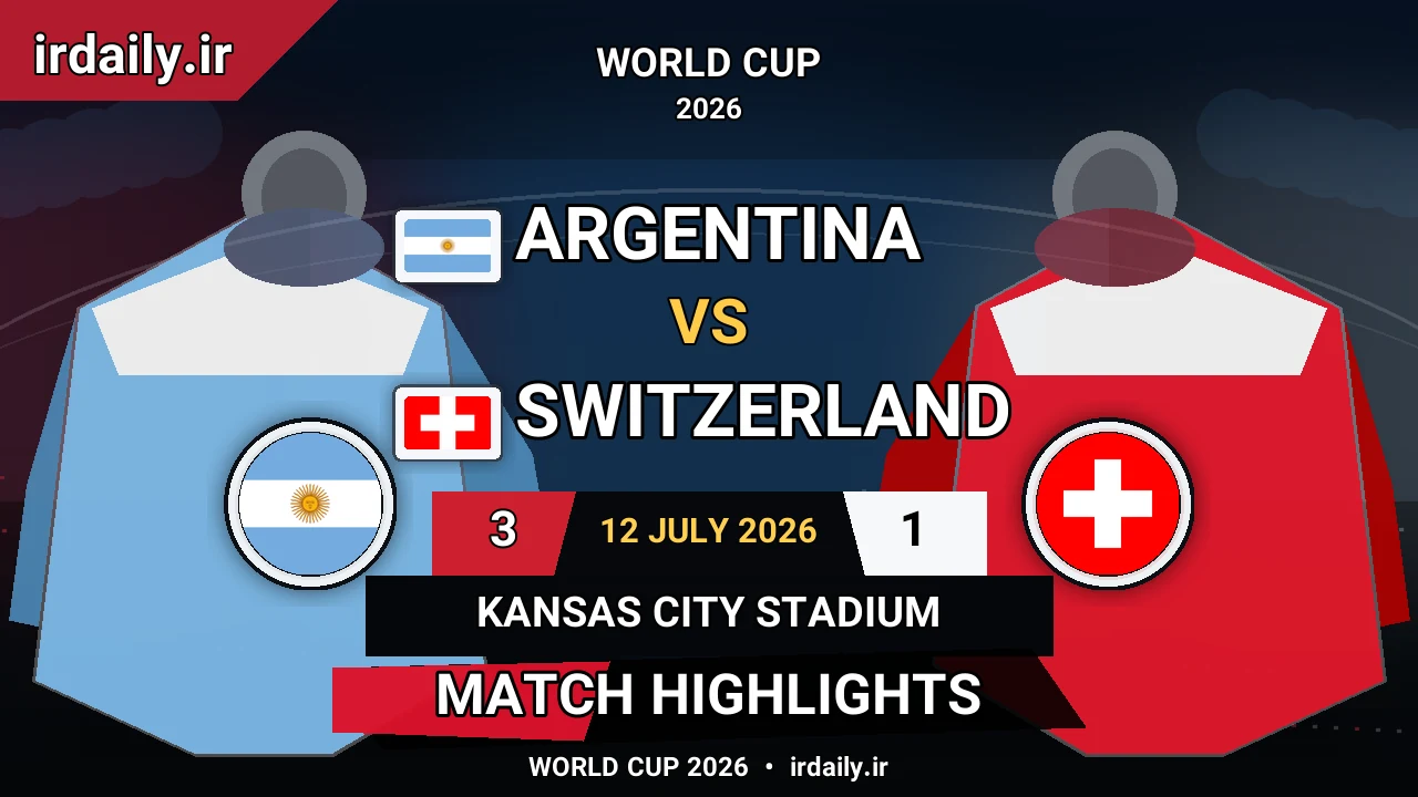 Argentina vs Switzerland Match Highlights | World Cup 2026