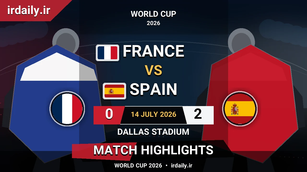 France vs Spain Match Highlights | World Cup 2026