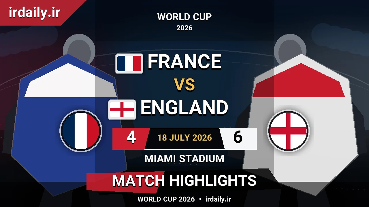 France vs England Match Highlights | World Cup 2026
