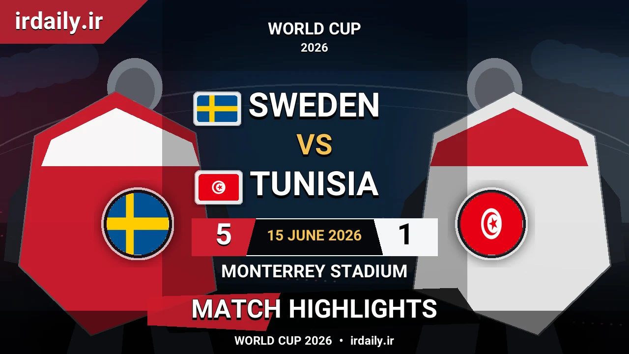 Sweden vs Tunisia Match Highlights | World Cup 2026