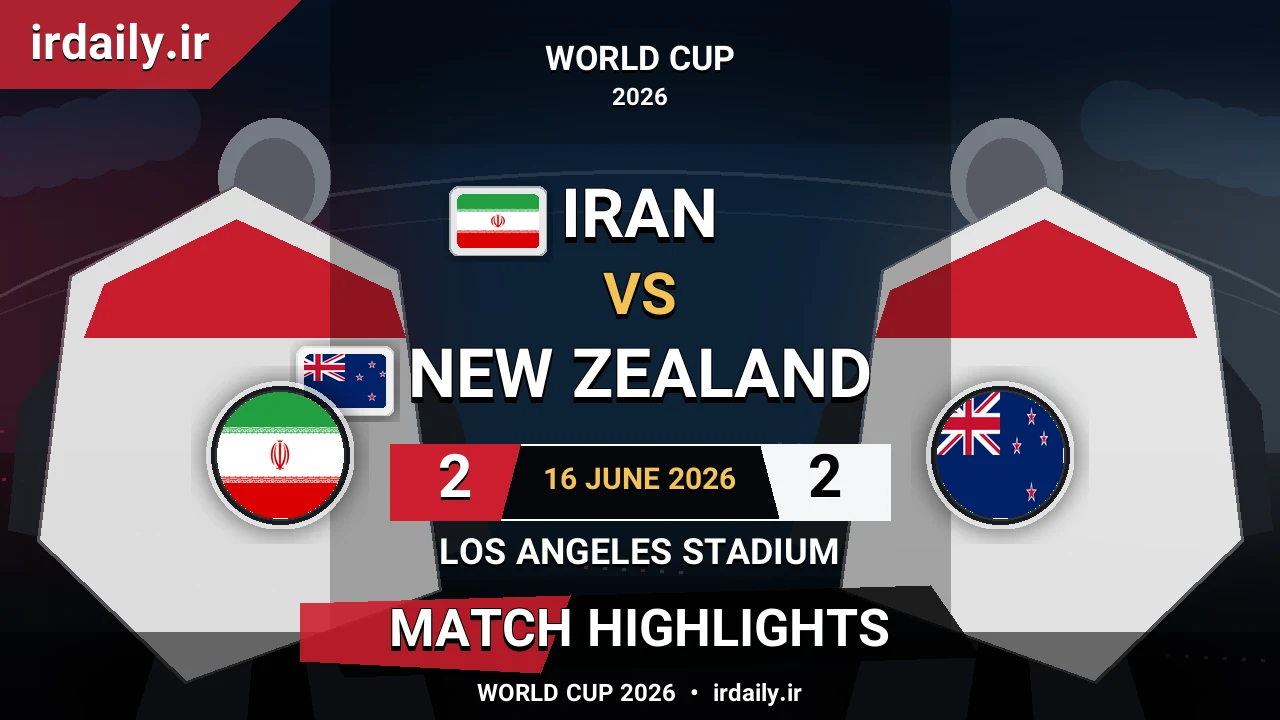 Iran vs New Zealand Match Highlights | World Cup 2026