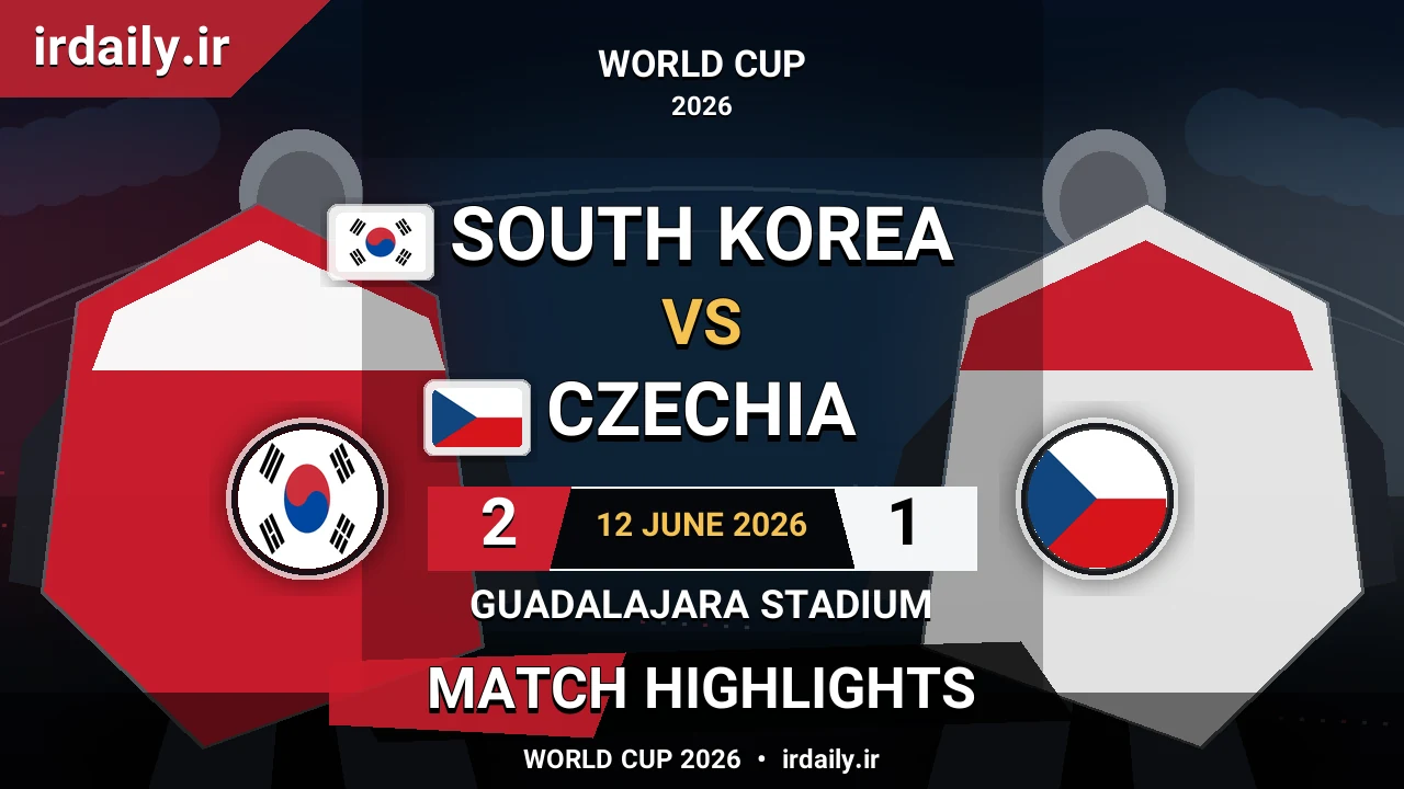 Czechia vs South Korea — Group A Highlights — 2026 worldcup