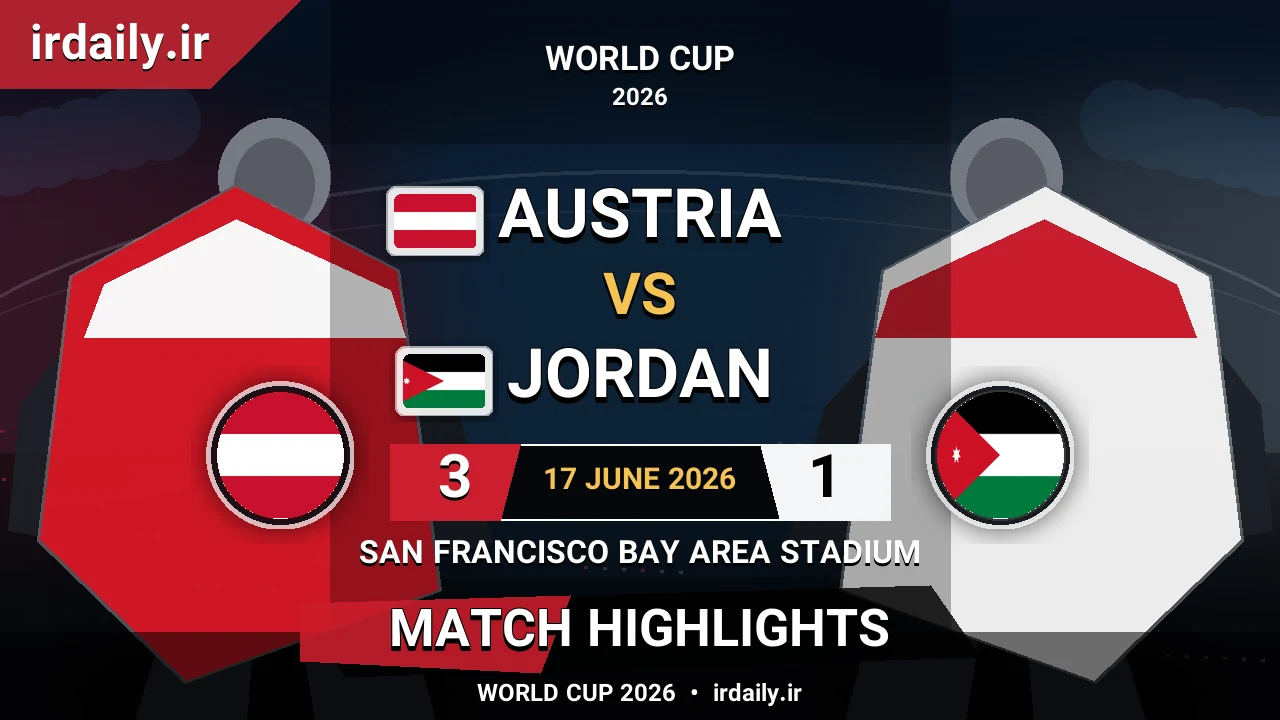Austria vs Jordan Match Highlights | World Cup 2026