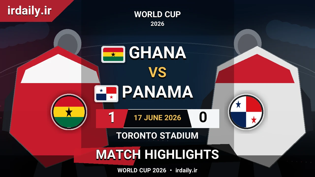 Ghana vs Panama Match Highlights | World Cup 2026