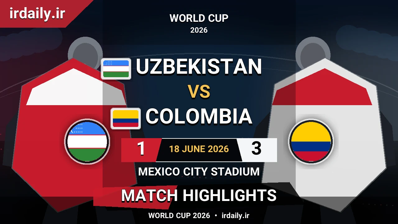 Uzbekistan vs Colombia Match Highlights | World Cup 2026