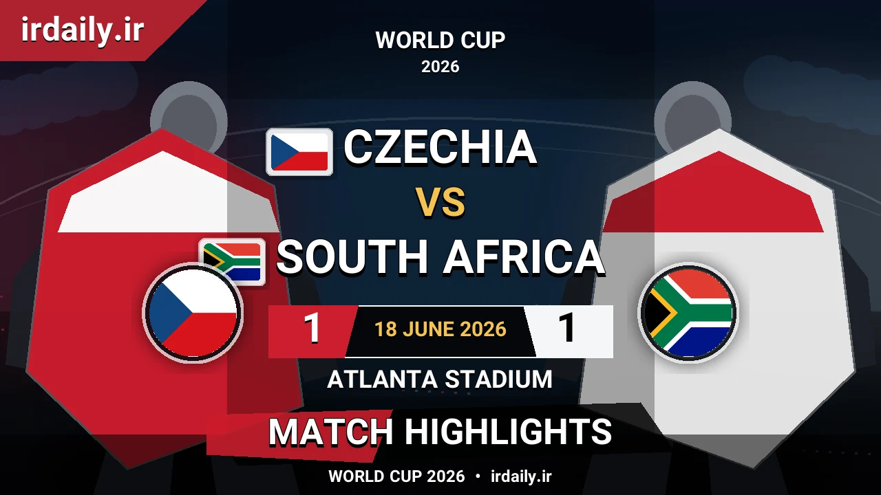 Czechia vs South Africa Match Highlights | World Cup 2026