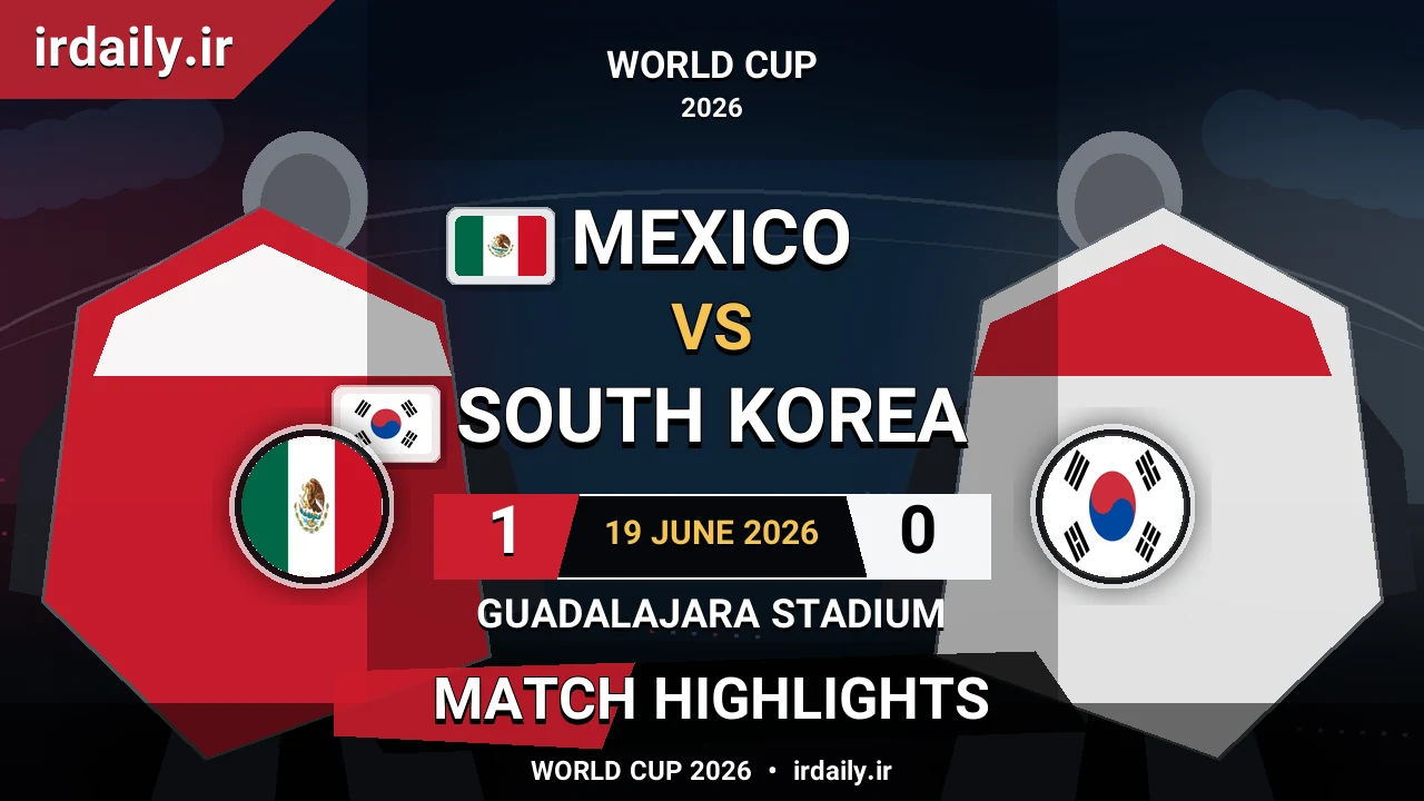 Mexico vs South Korea Match Highlights | World Cup 2026