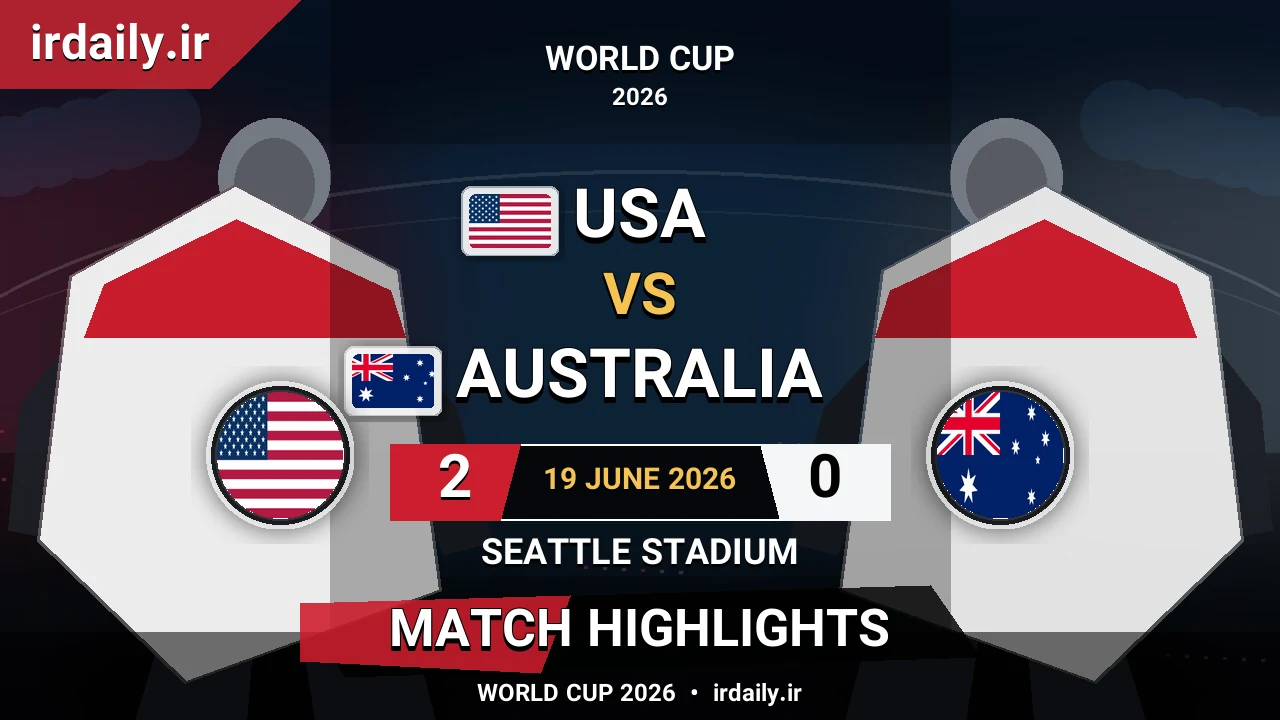 USA vs Australia Match Highlights | World Cup 2026