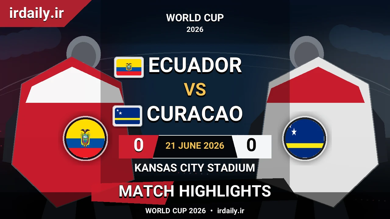 Ecuador vs Curacao Match Highlights | World Cup 2026