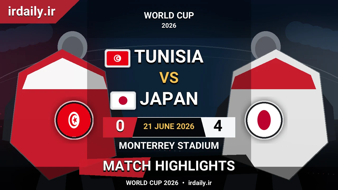 Tunisia vs Japan Match Highlights | World Cup 2026