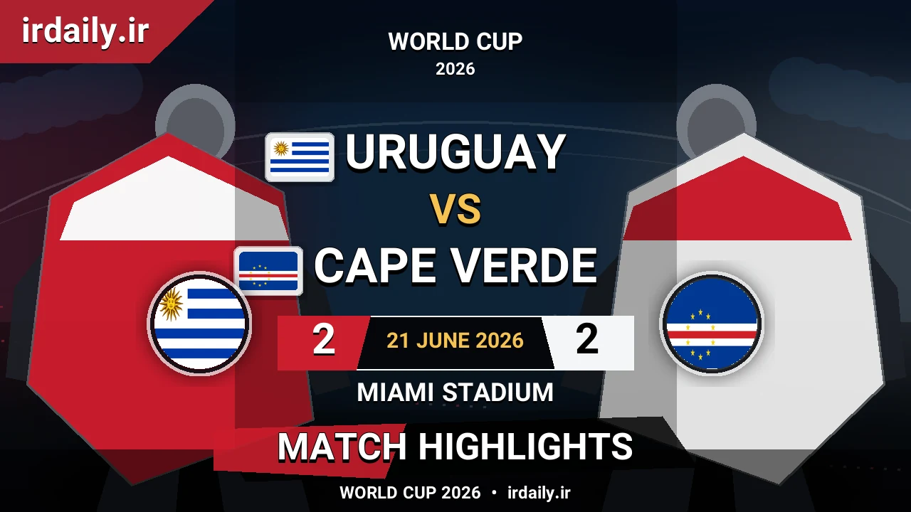 Uruguay vs Cape Verde Match Highlights | World Cup 2026