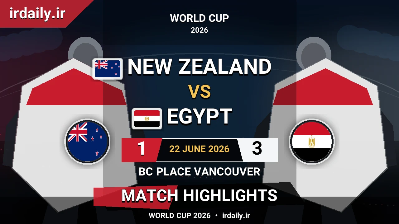 New Zealand vs Egypt Match Highlights | World Cup 2026