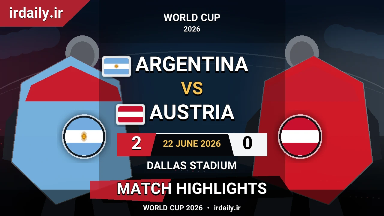 Argentina vs Austria Match Highlights | World Cup 2026