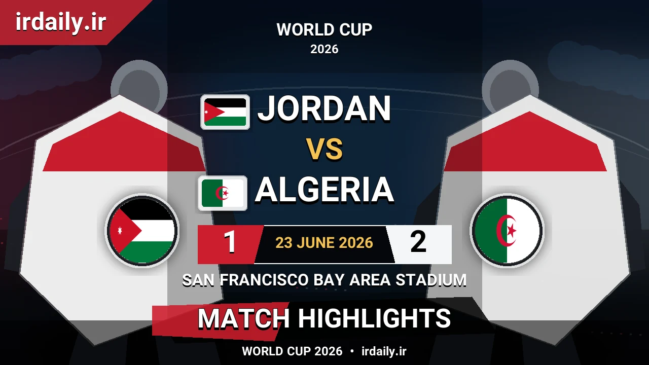 Jordan vs Algeria Match Highlights | World Cup 2026