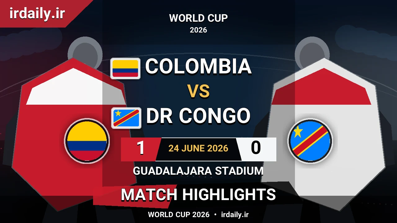 Colombia vs DR Congo Match Highlights | World Cup 2026
