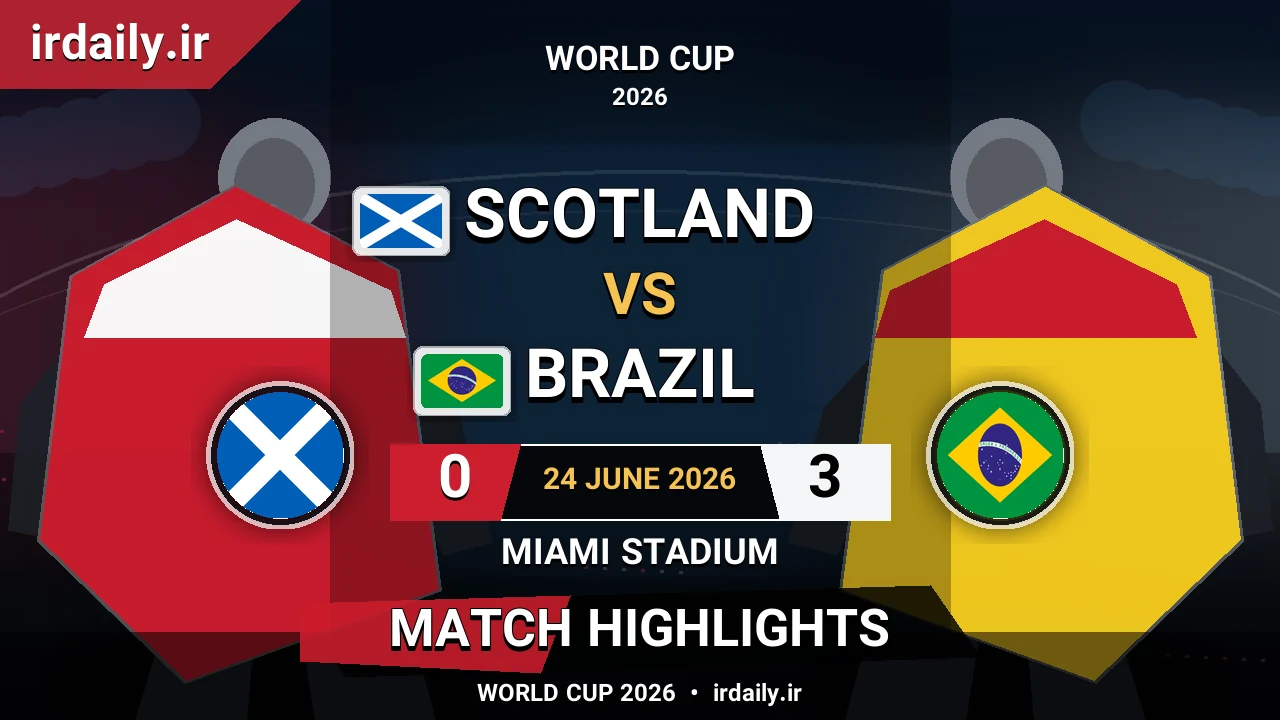 Scotland vs Brazil Match Highlights | World Cup 2026