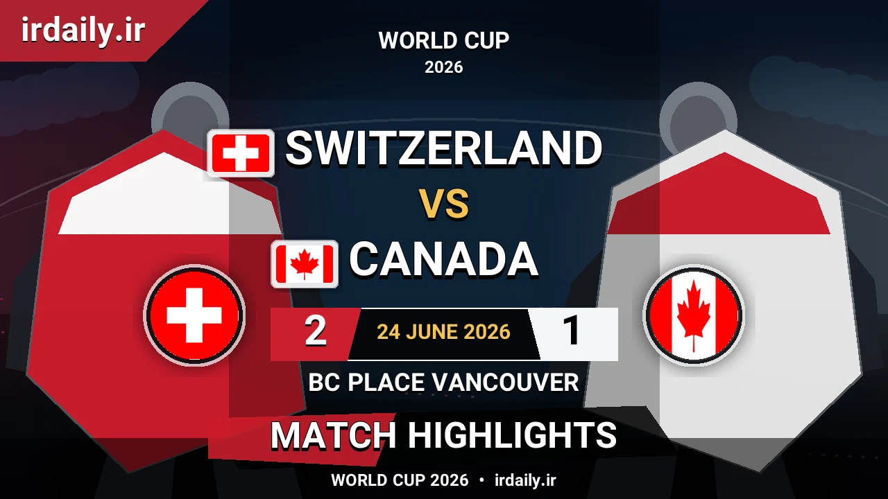 Switzerland vs Canada Match Highlights | World Cup 2026