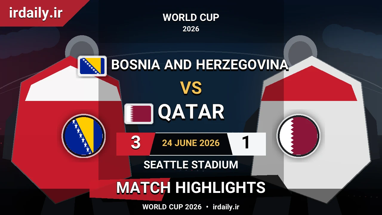 Bosnia and Herzegovina vs Qatar Match Highlights | World Cup 2026
