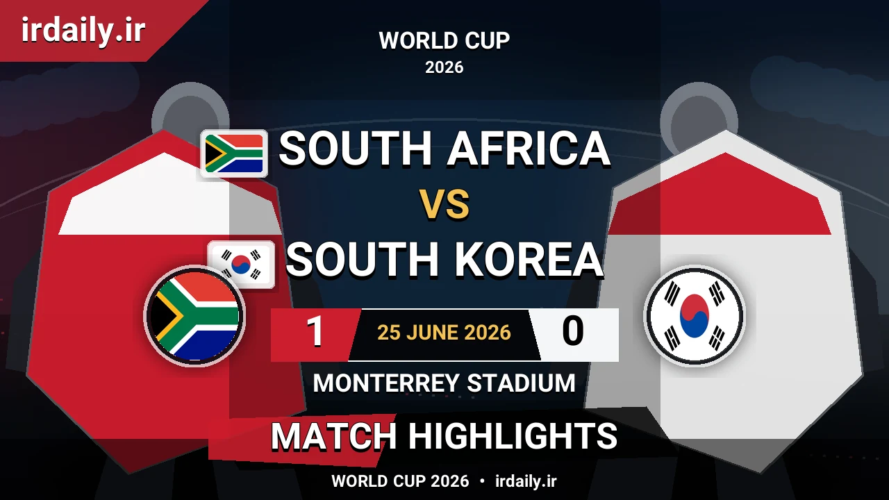 South Africa vs South Korea Match Highlights | World Cup 2026
