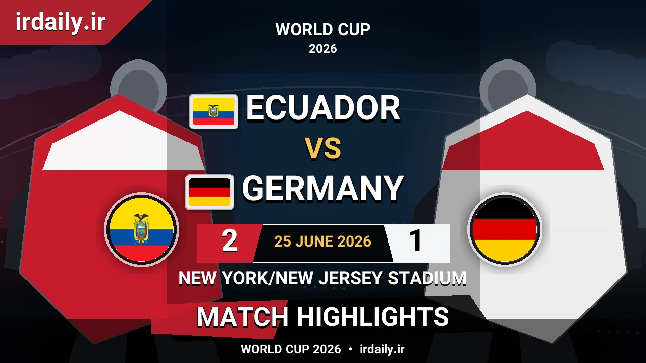 Ecuador vs Germany Match Highlights | World Cup 2026