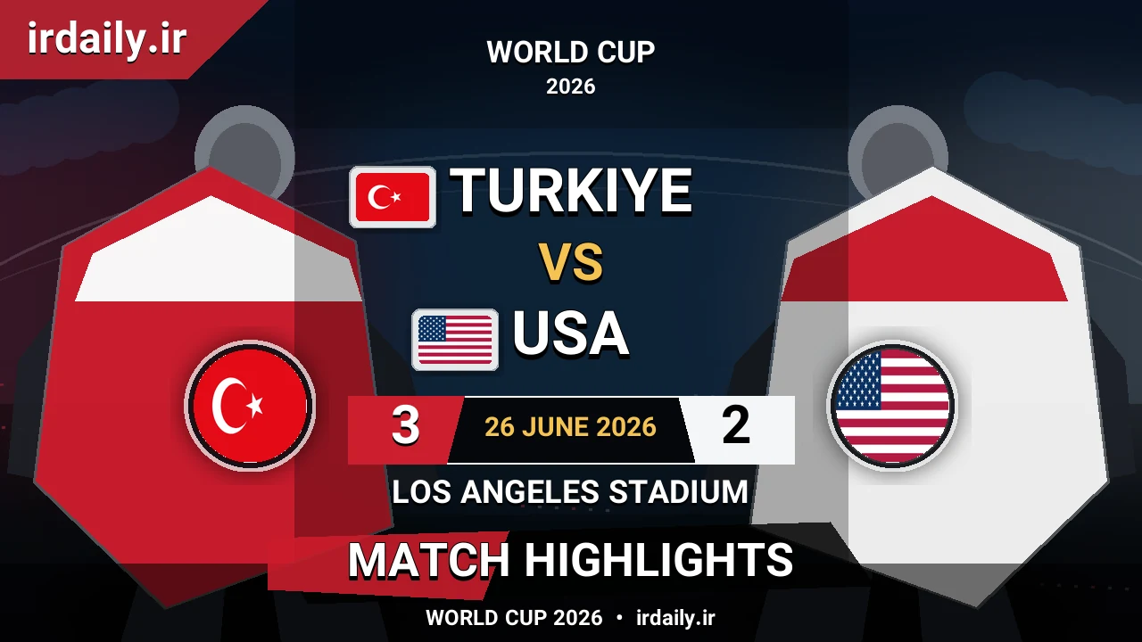Turkiye vs USA Match Highlights | World Cup 2026