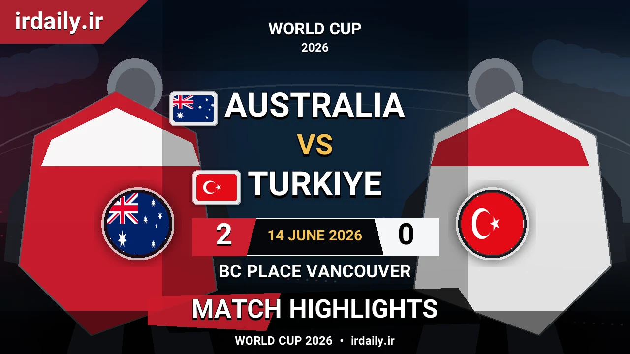 Australia vs Turkiye Match Highlights | World Cup 2026