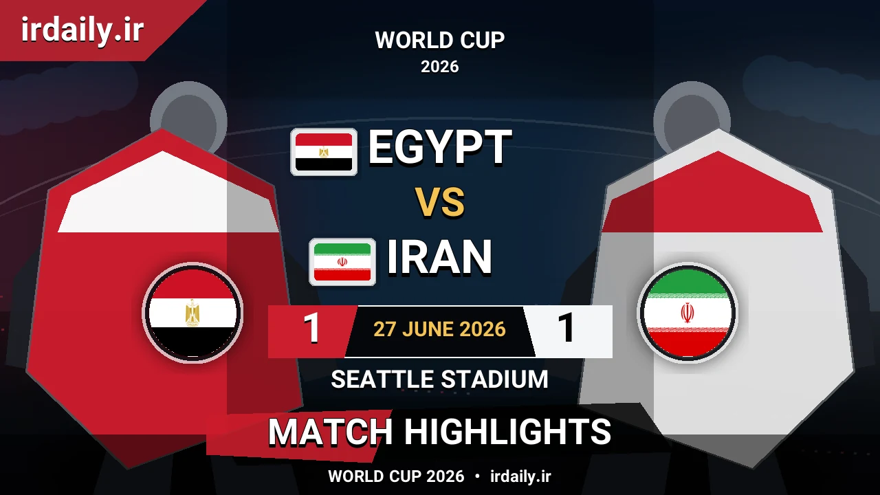 Egypt vs Iran Match Highlights | World Cup 2026