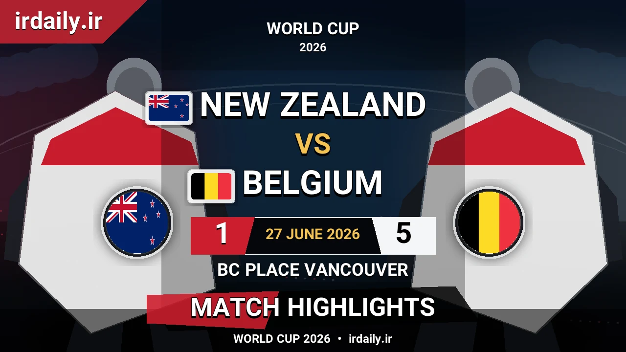 New Zealand vs Belgium Match Highlights | World Cup 2026