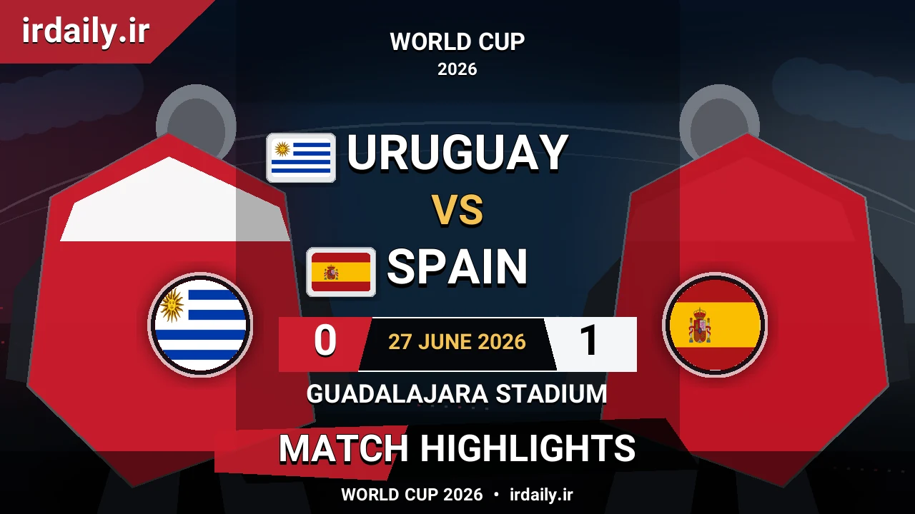 Uruguay vs Spain Match Highlights | World Cup 2026
