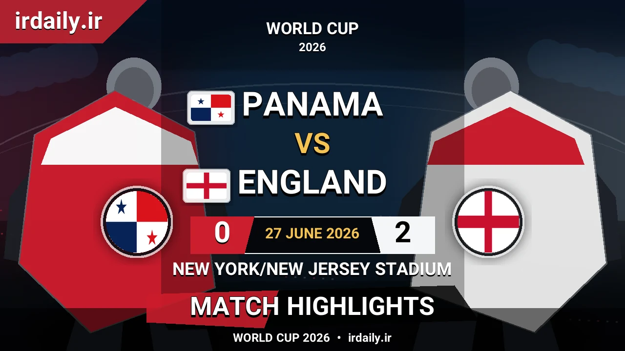 Panama vs England Match Highlights | World Cup 2026