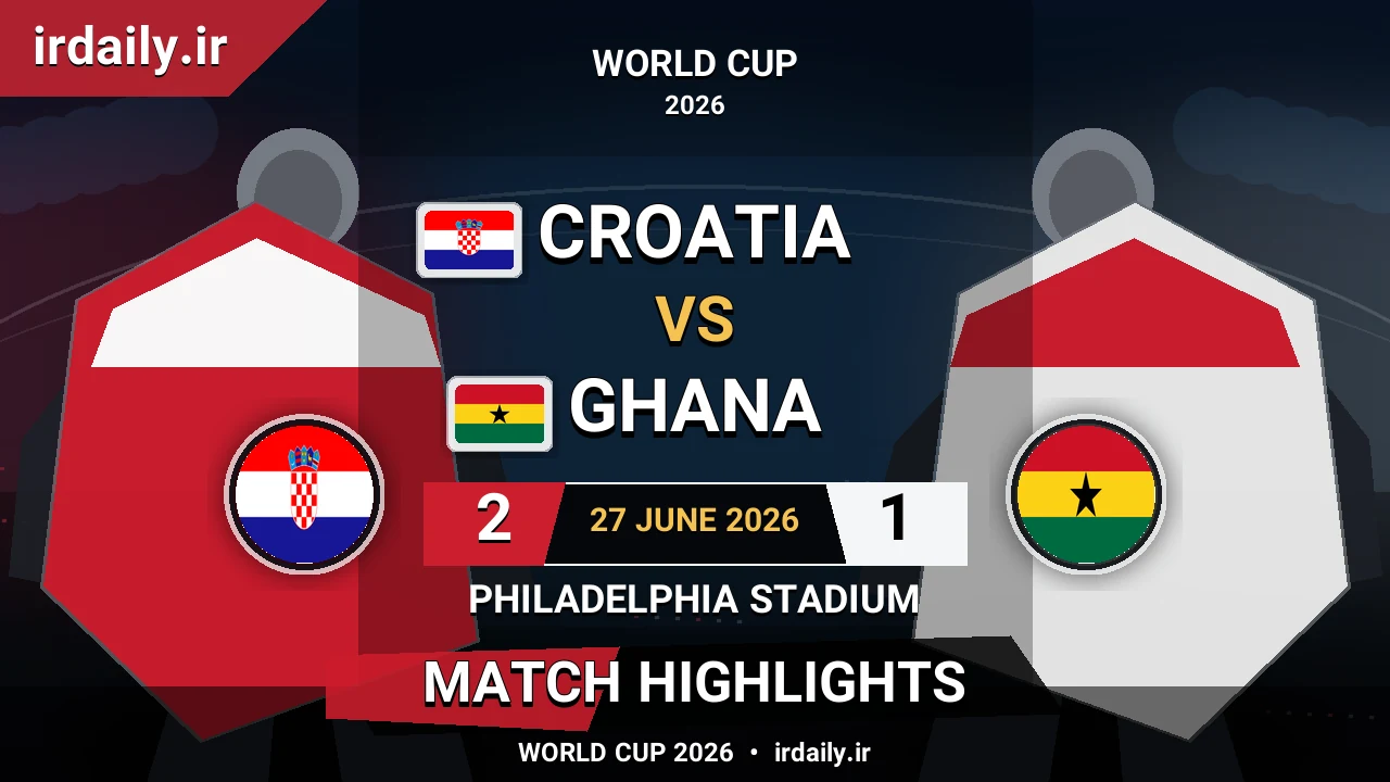 Croatia vs Ghana Match Highlights | World Cup 2026