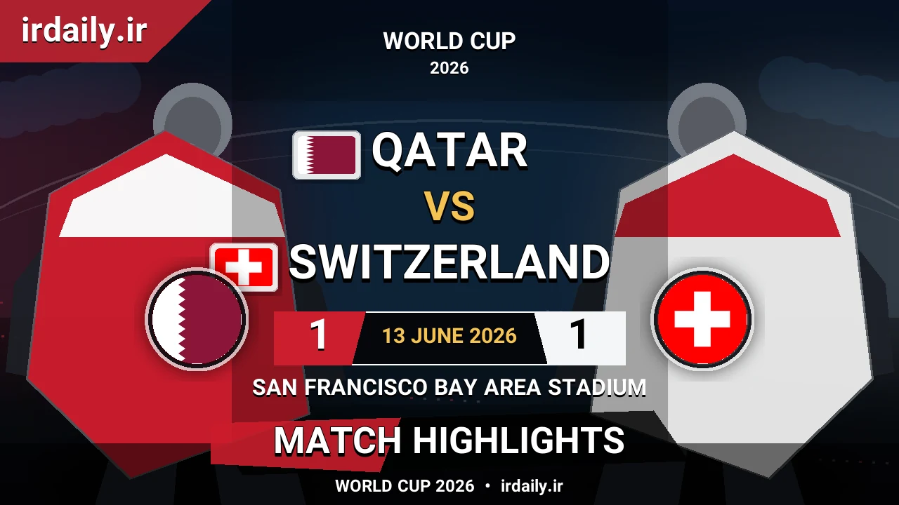 Qatar vs Switzerland Match Highlights | World Cup 2026
