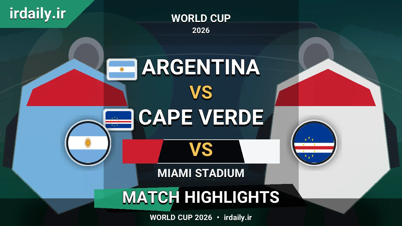 Argentina vs Cape Verde Match Highlights | World Cup 2026