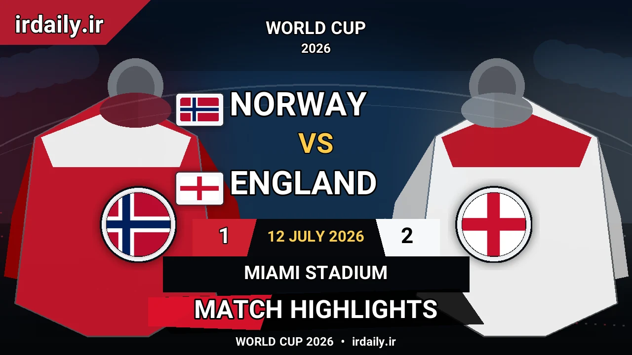 Norway vs England Match Highlights | World Cup 2026